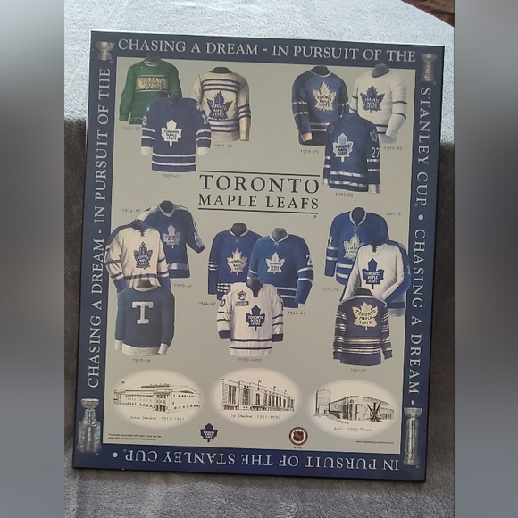 Toronto Maple Leafs Print - Picture 5 of 16